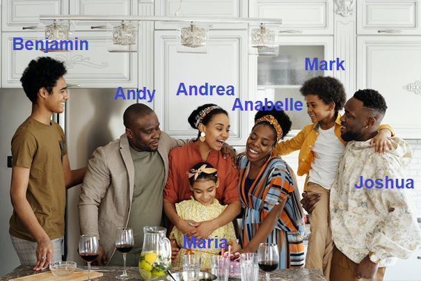 Ein Foto einer großen Familie. Zu sehen sind sieben Personen: Ein Teenager namens Benjamin, ein Mann namens Andy, eine Frau namens Andrea, eine Frau namens Anabelle, ein Mädchen namens Maria, ein Junge namens Mark und ein Mann namens Joshua, der Mark auf dem Arm hält.